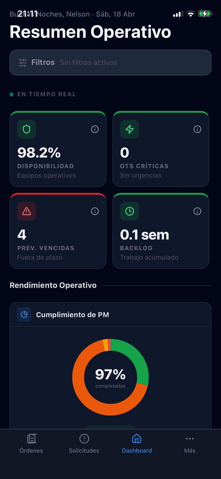 Nexus TML — App móvil Dashboard